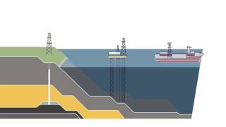 Así se produce y transporta el petróleo [upl. by Ahsinit]