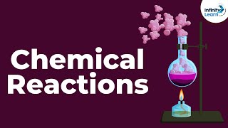 Good Thinking — Chemical Reactions in Action [upl. by Yehs13]