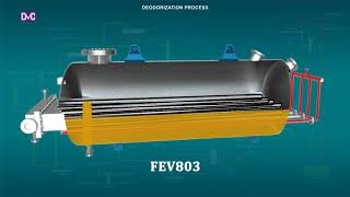 EdibleVegetableCooking Oil Deodorization Process [upl. by Ayenet120]