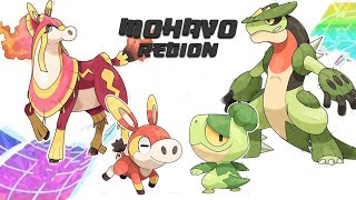 Complete Fakedex  Mohavo Fakemon Region Gen 9 Pokemon Extinction and Rejuvenation [upl. by Delia]