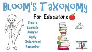 Blooms Taxonomy Why How amp Top Examples [upl. by Annahahs]