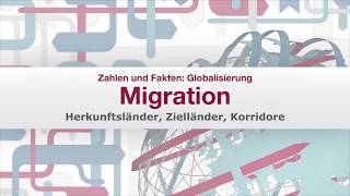 Migration weltweit  bpbde [upl. by Novart470]