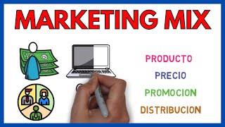 MARKETING MIX 🎯  Las 4p del Marketing  Economía de la Empresa 75 [upl. by Sacci]