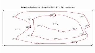 Earth Science  Drawing Isolines [upl. by Swope]