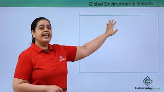 Class 11th – Environment And Sustainable Development  Indian Economics  Tutorials Point [upl. by Tongue]