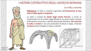 LArte Romana  i sistemi costruttivi  prima parte [upl. by Louie]