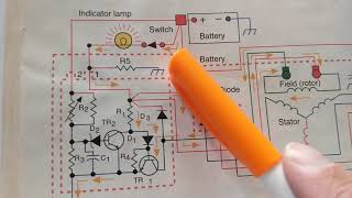 wiring diagram HOW AN ALTERNATOR WORKS PART FOUR [upl. by Elletse]