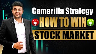 Camarilla Pivot Point intraday Trading StrategyPivot Technical Analysis for Beginners By KRACADEMY [upl. by Kincaid513]