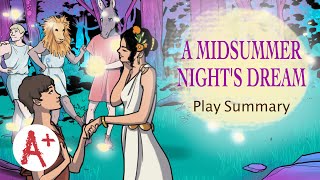 A Midsummer Night’s Dream  Play Summary [upl. by Aivilys43]