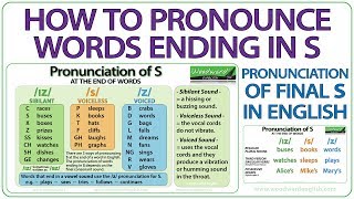 How to pronounce words ending in S  Pronunciation of final S in English [upl. by Yliah389]