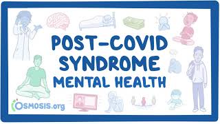 PostCOVID syndrome Mental health [upl. by Loydie560]