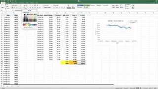 Predicting a Stock Price Using Regression [upl. by Sheffield]