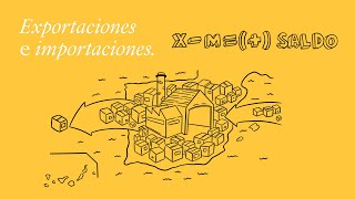 ¡Macroeconomía explicada EXPORTACIONES e IMPORTACIONES  EduCaixa [upl. by Farr]