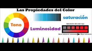 Propiedades del Color Tono Luminosidad y Saturación [upl. by Hauger913]