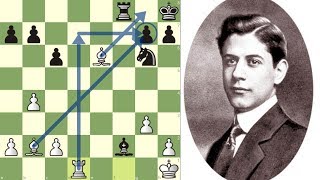 EL HOMBREMÁQUINA perfección Capablanca vs Hodges Nueva York 1915 [upl. by Kiel75]