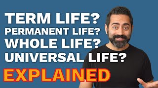 Different Types Of Life Insurance Explained  Term Life Whole Life Universal Life Variable Life [upl. by Adigun]