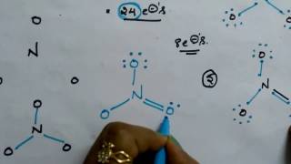 Trick To Draw Lewis Dot Structures [upl. by Haynes]