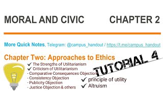 Moral and Civics Chapter 2  Part 4 [upl. by Ameerak]