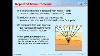 Lesson 17  Seismic Processing [upl. by Notelrahc768]