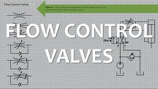 Flow Control Valves [upl. by Henka]