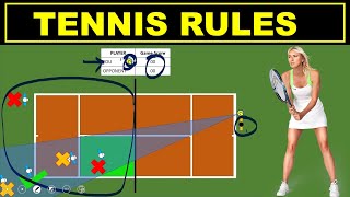 Tennis Rules for Beginner  Rules of Tennis [upl. by Wilkinson]