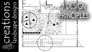 7 Principles Of Landscape Design [upl. by Dranal]