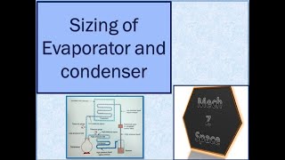 Sizing of Evaporator and condenser [upl. by Parent40]