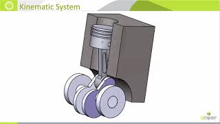 SOLIDWORKS Motion  Introduction [upl. by Ariuqahs]