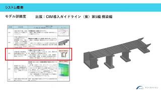 PCコンポ橋CIMシステムのご紹介 [upl. by Sukramaj561]