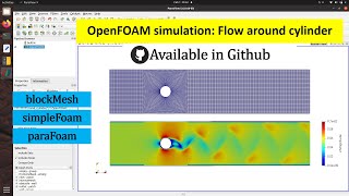 OpenFOAM Tutorial Simulation of the flow around a cylinder [upl. by Nnyleimaj]