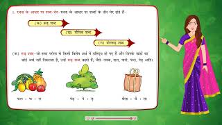 Shabd Vichar  Hindi Vyakaran Class 7 [upl. by Ameehsat185]