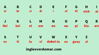 Abecedario en ingles pronunciación The Alphabet Inglés English [upl. by Retniw]