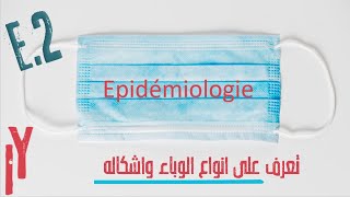 Episode 2 épidémiologie Épidémie Endémie Pandémie [upl. by Ymeon]