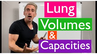 Lung Volumes and Capacities [upl. by Eatnoid]