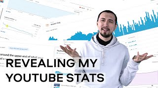 YouTube Statistics and Data  How to Use YouTube Analytics 📈 [upl. by Yelyah]