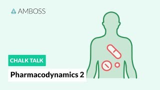 Pharmacodynamics  Part 2 Doseresponse Relationship [upl. by Selrac601]