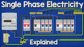 Single Phase Electricity Explained  wiring diagram energy meter [upl. by Gnah404]