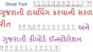 How to Install Gujarati Indic IME  How to Type Gujarati with Shruti Font [upl. by Rogozen889]