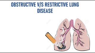 Restrictive vs Obstructive Lung Disease TMC Practice Question  Respiratory Therapy Zone [upl. by Nnaaras]