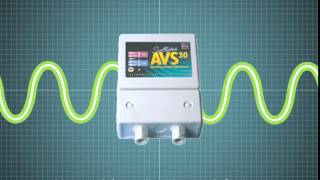 How the Sollatek AVS30 protects [upl. by Eeniffar]