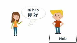 👋 Saludos en Chino  Curso de chino para niños 3 [upl. by Kanya]