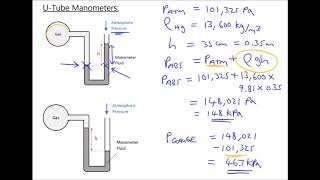 Measuring Absolute and Gauge Pressure of Fluids Using U Tube Manometers [upl. by Beisel]