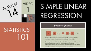 Statistics 101 Linear Regression The Very Basics 📈 [upl. by Yenruoj]