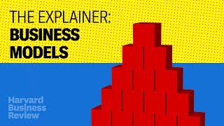 The Explainer What is a Business Model [upl. by Inigo153]