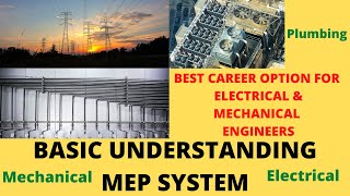 MEP Quantity Surveying  Basic Understanding  Electrical amp Mechanical Engineer Career Path [upl. by Lleumas]