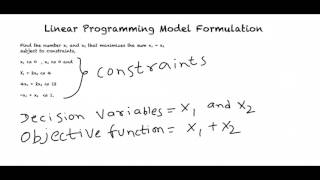 Linear Programming Model Formulation [upl. by Bard]