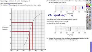 Cumulative Frequency amp Box Plots  GCSE Maths  Mr Mathematics [upl. by Llorrac]