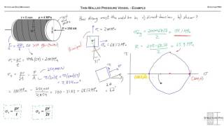 ThinWalled Pressure Vessel  Example [upl. by Kat]