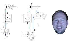 Pneumatics Basics  FESTO FluidSIM Part 1 [upl. by Ilyssa]