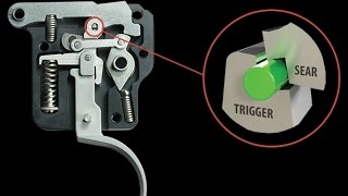 TriggerTech Trigger Review by LRO Editor Jeff Brozovich [upl. by Navoj]